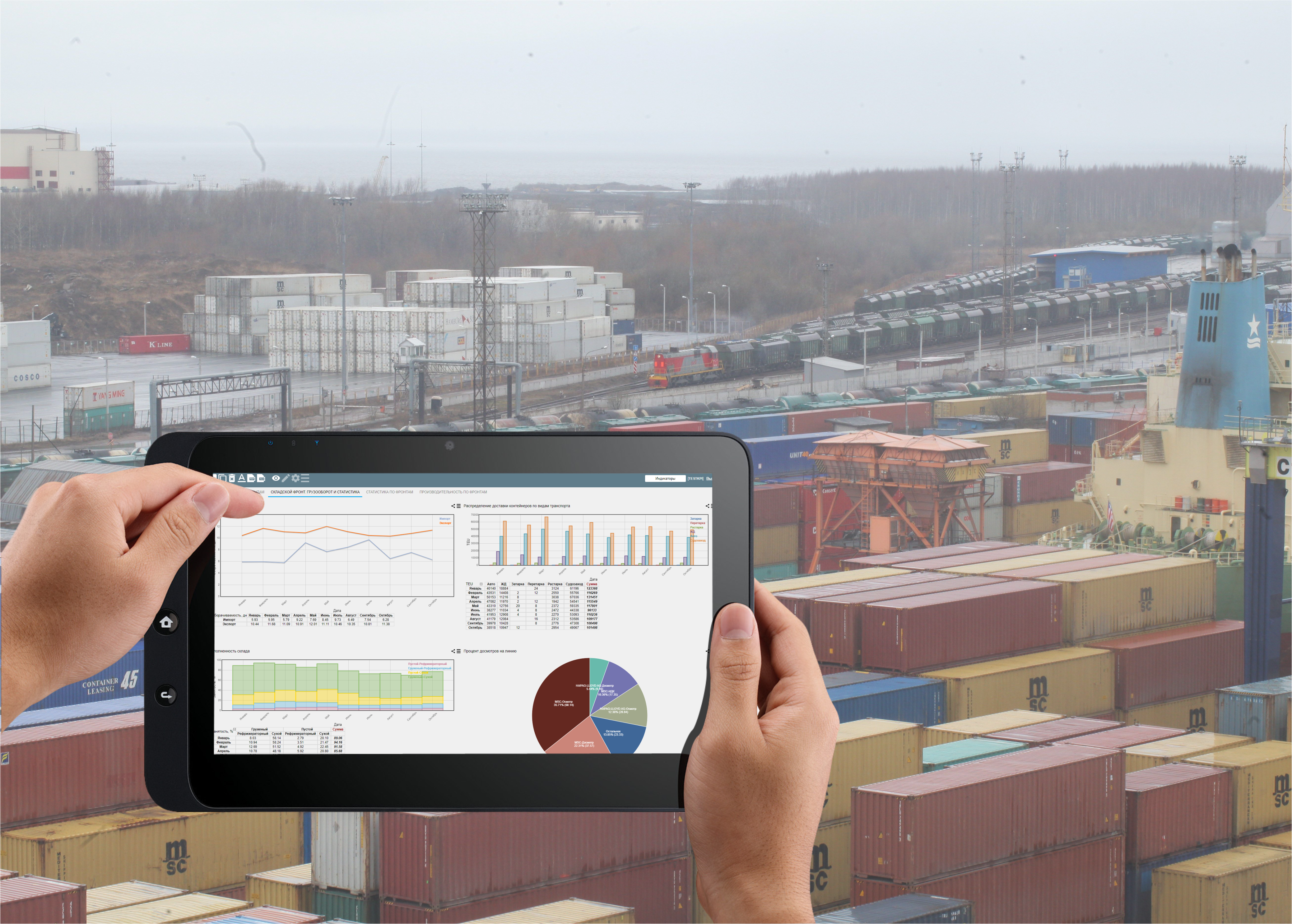 Повысить прозрачность по всем фронтам: на КТСП внедрен модуль Solvo.KPI 