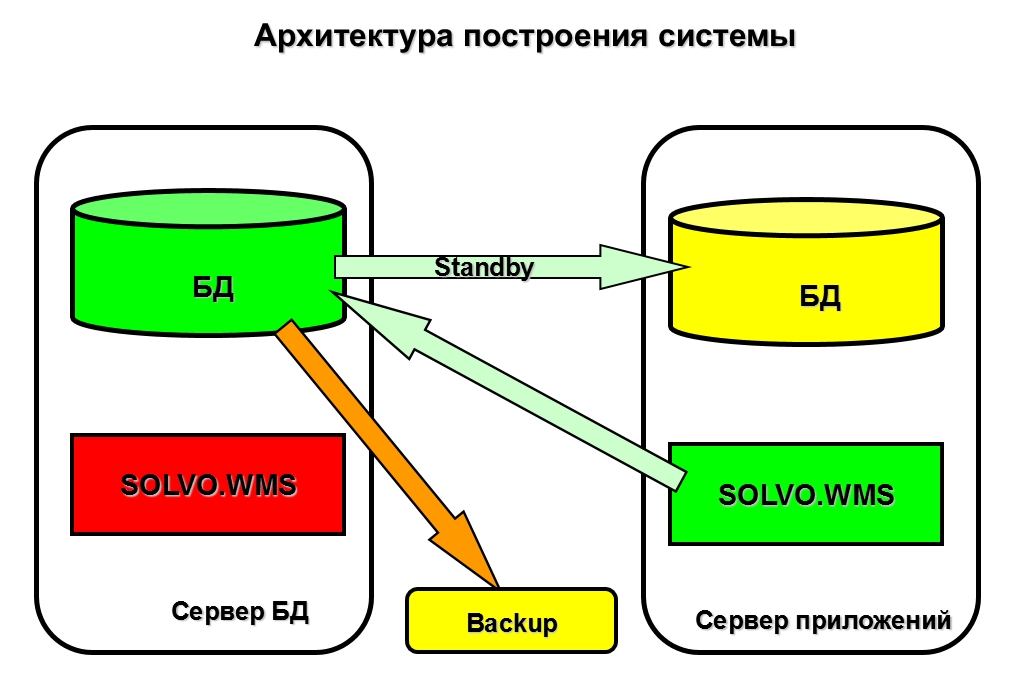 СПО2.jpg