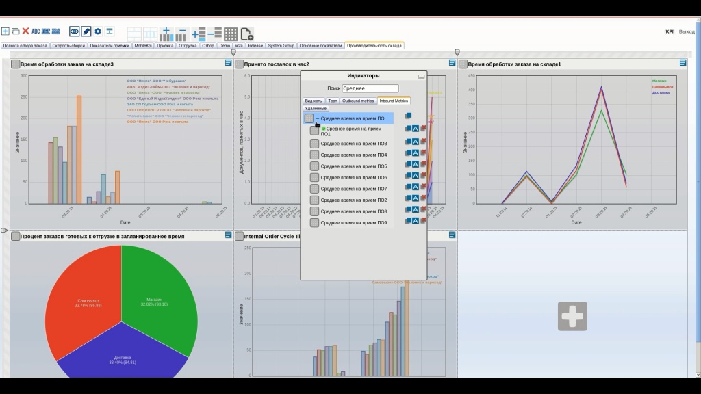 kpi-web-wms.jpg