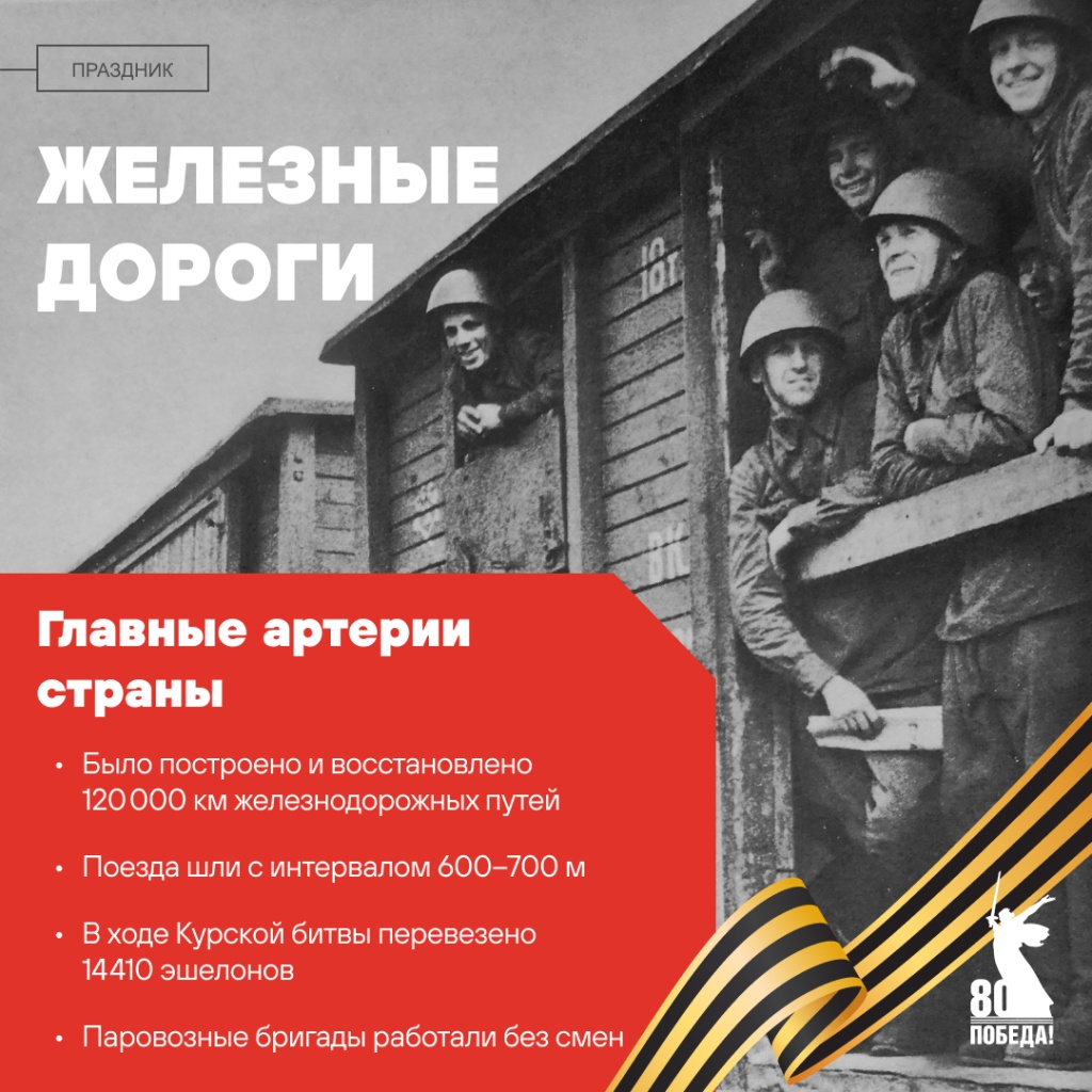 3_Железные дороги.jpg