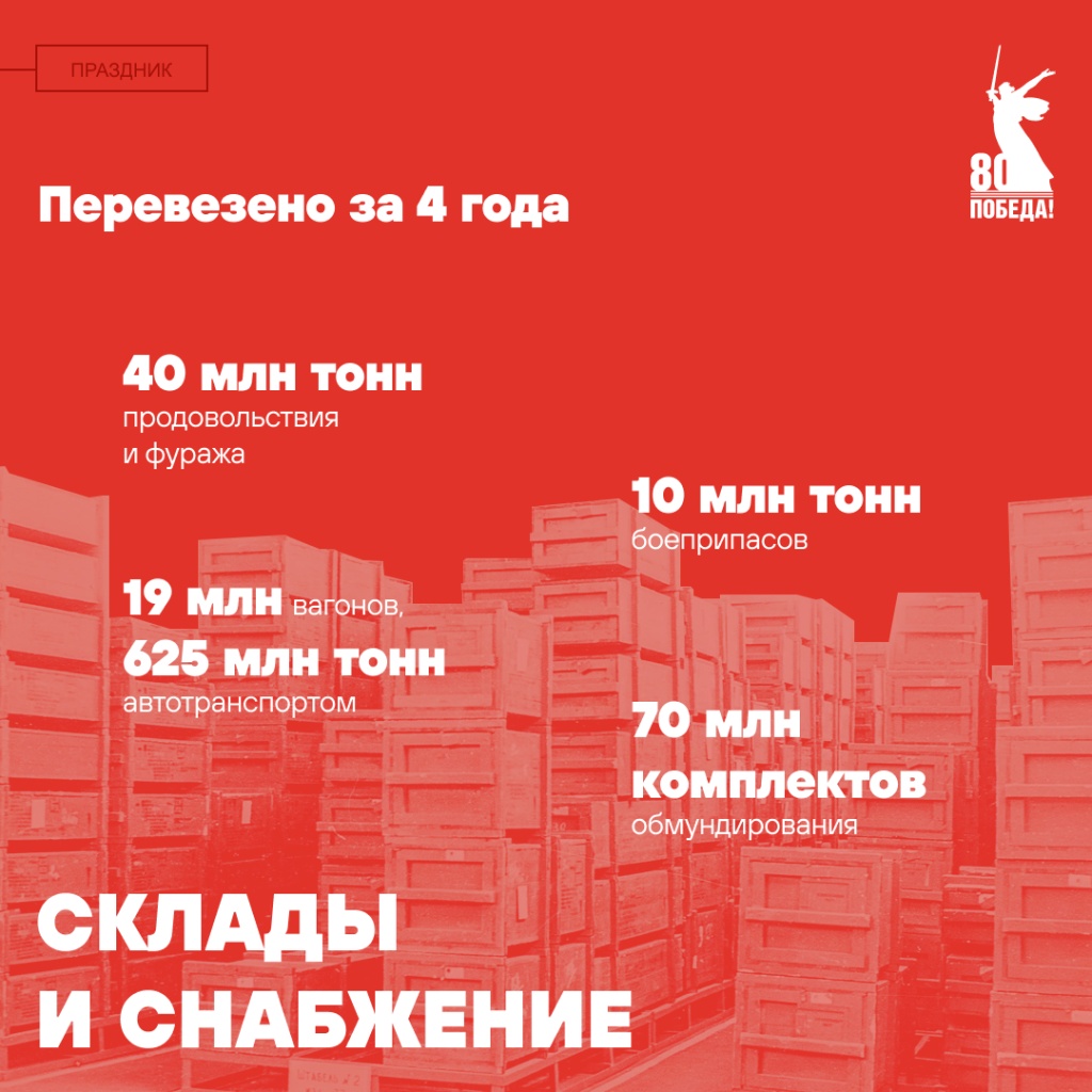 5_Склады и снабжение.jpg