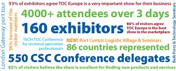 «СОЛВО» подводит итоги выставки TOC Europe 2017