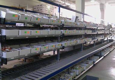 Pharma Product Distribution Centers